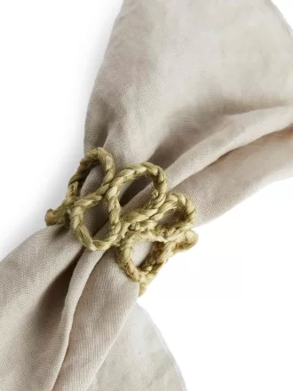 Servettringar set om 2